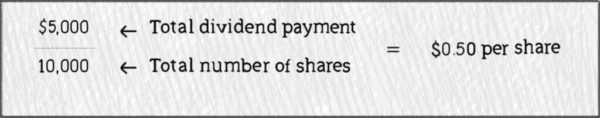 dividend payment dividend payment