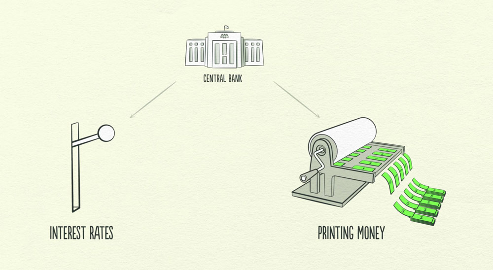 interest-rates-central-bank-printing-money buyer and seller economy