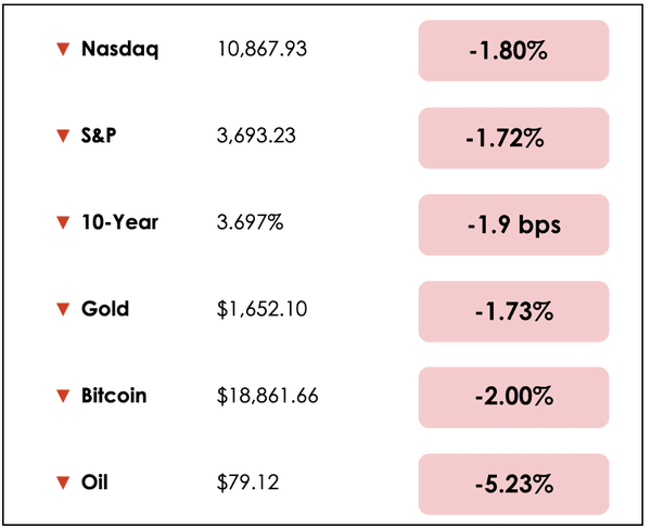 markets sept 23 markets sept 23