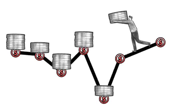 dollar cost averaging