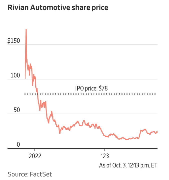 Oct 3 In the news image 4