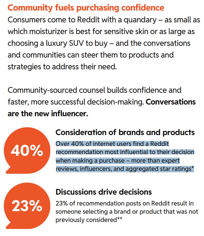 reddit shareholder letter