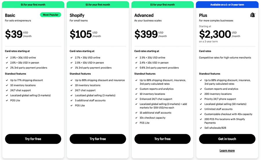 shopify subscription shopify subscription