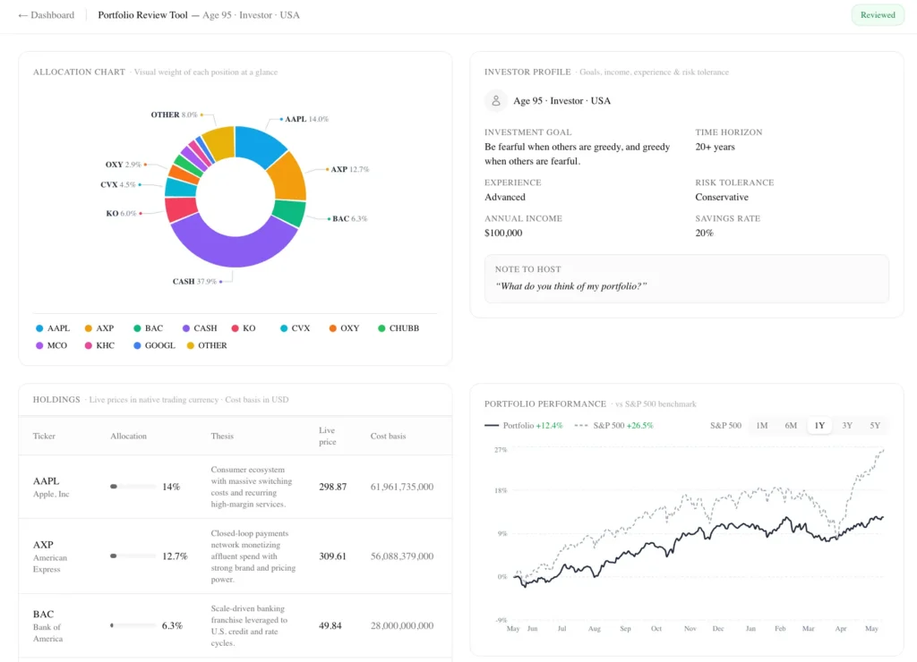 portfolio review tool